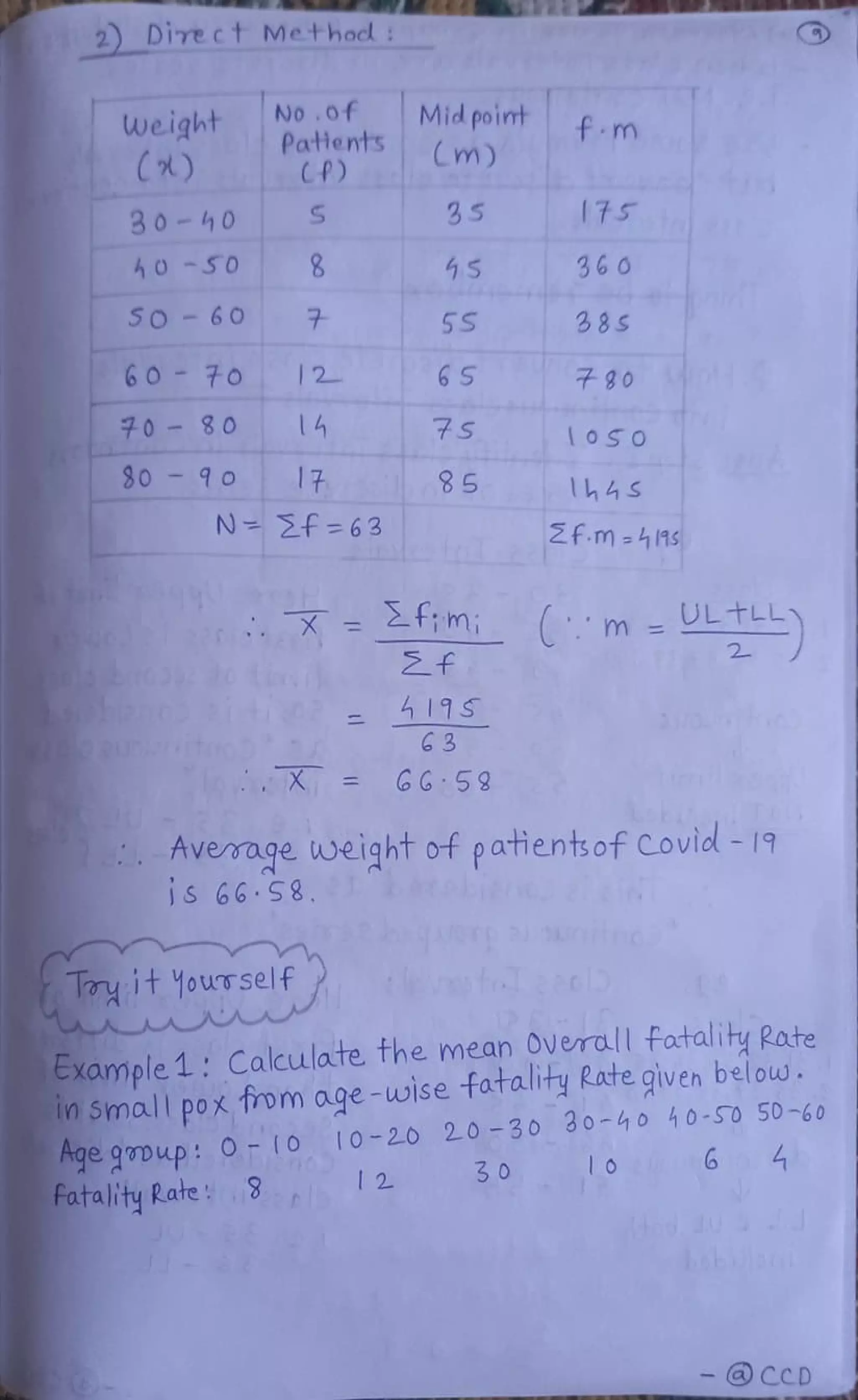 2) Direct Methocl
No.of
Pattents
CP)
Mid poimt
weight
CA)
f m
Cm)
30-40 35 175
40-So 360
SO 60 5S 38S
60-70 | 2 6S 730
70-8 0 7s Oso
80-9o 17 85 144s
N-2f63 Zf.m-41s
fm .m -OLtLL
2
epuiteo 63
GG 59
Averagewe.ight of patientsof Covid -19
S 66.S8.
TryitYourSelf
EXample1: Calculate the mean Overal fartality Rate
InSmall pox trom age -wise fatality Rate qiven below.
Agegopup: O- 10 10-2.0 20-30
30-40 40-SO 50-60
FatalityRate 8ls 12
30 0 6
- @CCD
 