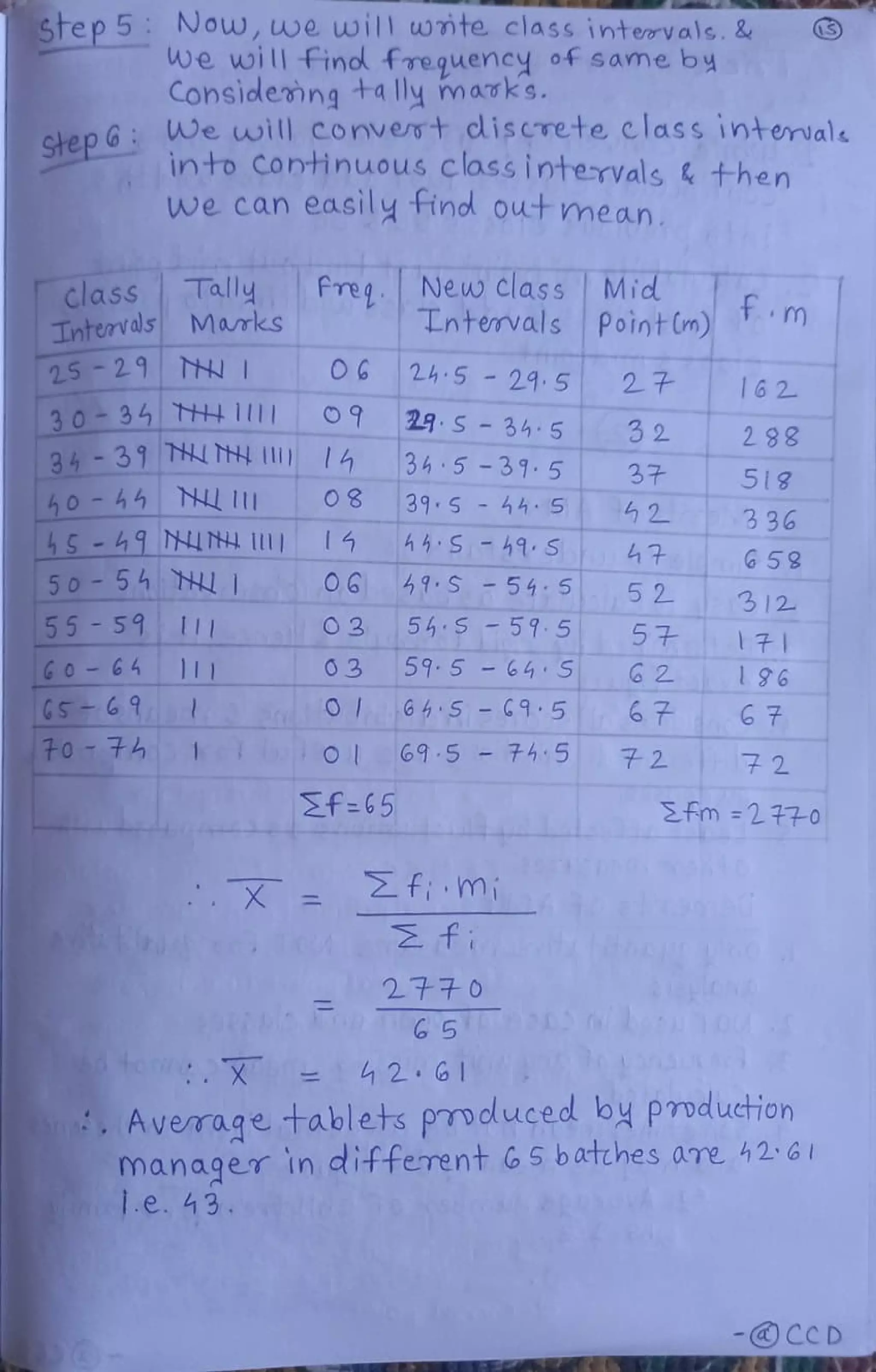 Now, we wil| wnte class intervals. &
we wil| fino freguency of same by
Considemng tally marks.
chep 6 We will convet cliscrete class intevale
into Coninuous classintervals then
we can easily tind out mean.
Step5
New class Mid
Lntervals Pointm) m
OG 2h 5 295 27 162
Freq
class Tally
Intervals Marks
25-29
30-34 HH1
34-31 H I 14
60-44
29 S 34:5 32 2 88
34 5-39.5 37 513
08 395 44: 5
hh:Sh1S 4
2 3 36
659
50-5hH 06 41.S - 54:5 52
55-59 I1
Go-6411
GS69 0665-9:567G7
t0 th O
03 5h:559 5
595 64 S
3 12
57 71
03 62 1 96
69-5 74:5 72 2
f-65 Efm 2-
Zfi mi e g
2f
2770
fog 4 2 61
Sd,Average tablets pmcduced by produdion
manager in different G5 batthes are 4261
l.e. 43 ehe
-CCD
 