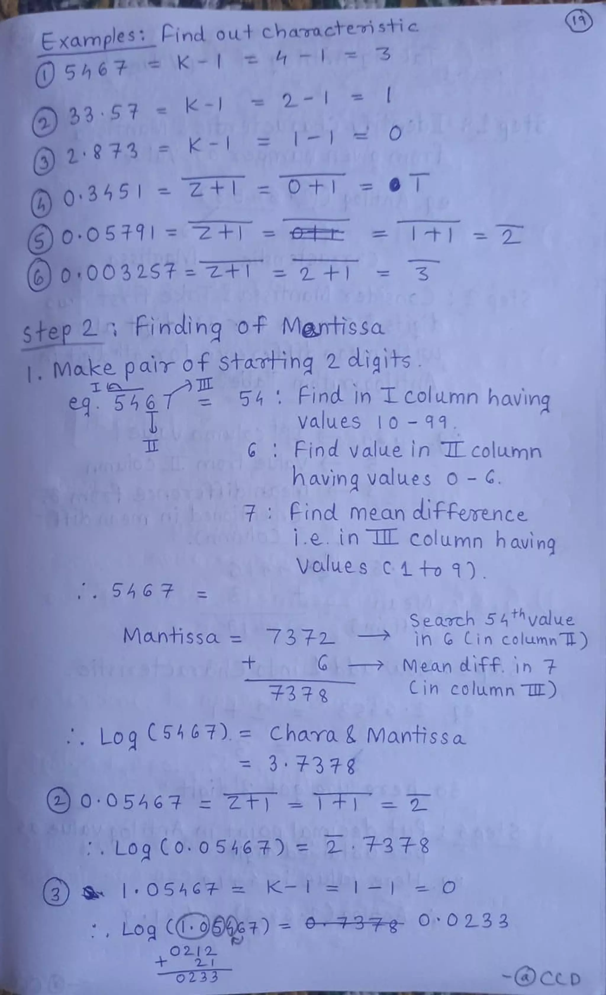 Examplesind out chaacteri stic
O 5h67 K - I 4 3
2 I=
k-
2.8 73 k-
= 1 - 1 o
034 51 =
Z+ =
O+T =
33 57
)0-05 791 = 2 +T = E
G) 0003257-z+ =
2 +1T 3
step2 Finding of Matissa
1.Make pair of Staring 2 digits
eq 54 6 7 54 Find in T column having
values 0 -
99
GFind valuein I column
8601/7 aving values o -G.
th0emrbc 7Find mean difference
Ci3i.e. in IL column having
Values c4to 1)
.. 5h67
Search 54Thvalue
in G Cin columnTT)
G Mean dff. in 7
Cin column LE)
Mantissa =73 72
F378
LOg C5467). =
Chara &Mantissa
373 78
o 05467 ZtI -T+T-2
Log (o.o5467) = 27378
3 054G7 =k-I1- o
Log CO64¢7)= 37 O0233
O233
-ccD
 