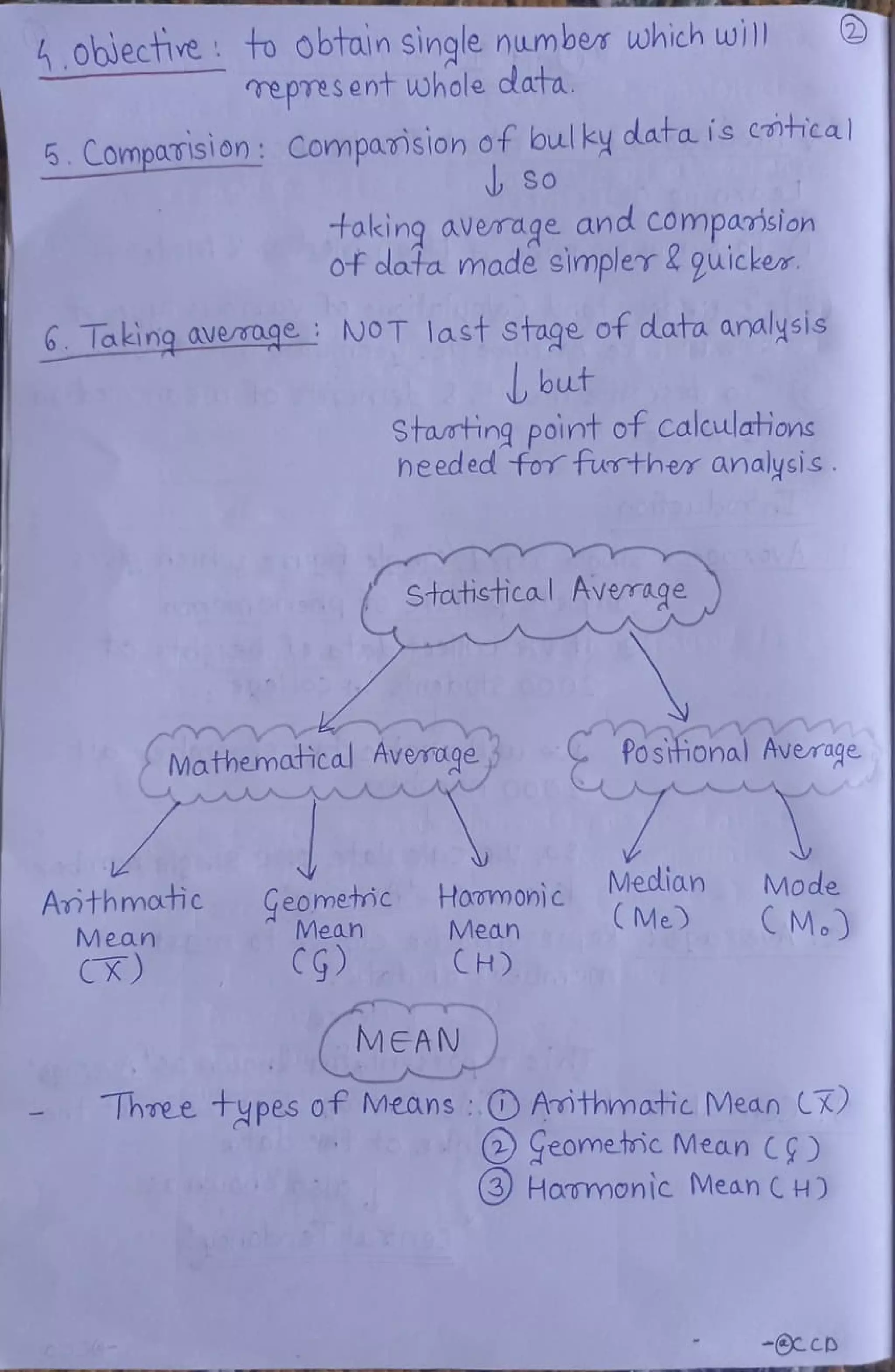 2
To Obtain Single number which wi
Tepres ent whole cdata.
4.0blective
5. CompaTislon: Compamslon of lbulkydata is cntical
So
taking average and compamsion
of data made simpler &guicker
6 Taking averrage: NOT last stage of dlatoa analysis
but
Stating point of Calculations
heeded fo further analysis.
Statistical Avemrage
A
Posttional Average
Mathematical Average
Median
CMe)
Mode
Hamoni c
Anthmatic
Mean
CX)
Geometic
Mean
CG)
CM.)
Mean
H)
MEAN
Three types of Means O Amthmatic Mean C)
Geome.tricMean C)
Hamonic Mean CH)
-ccp
 