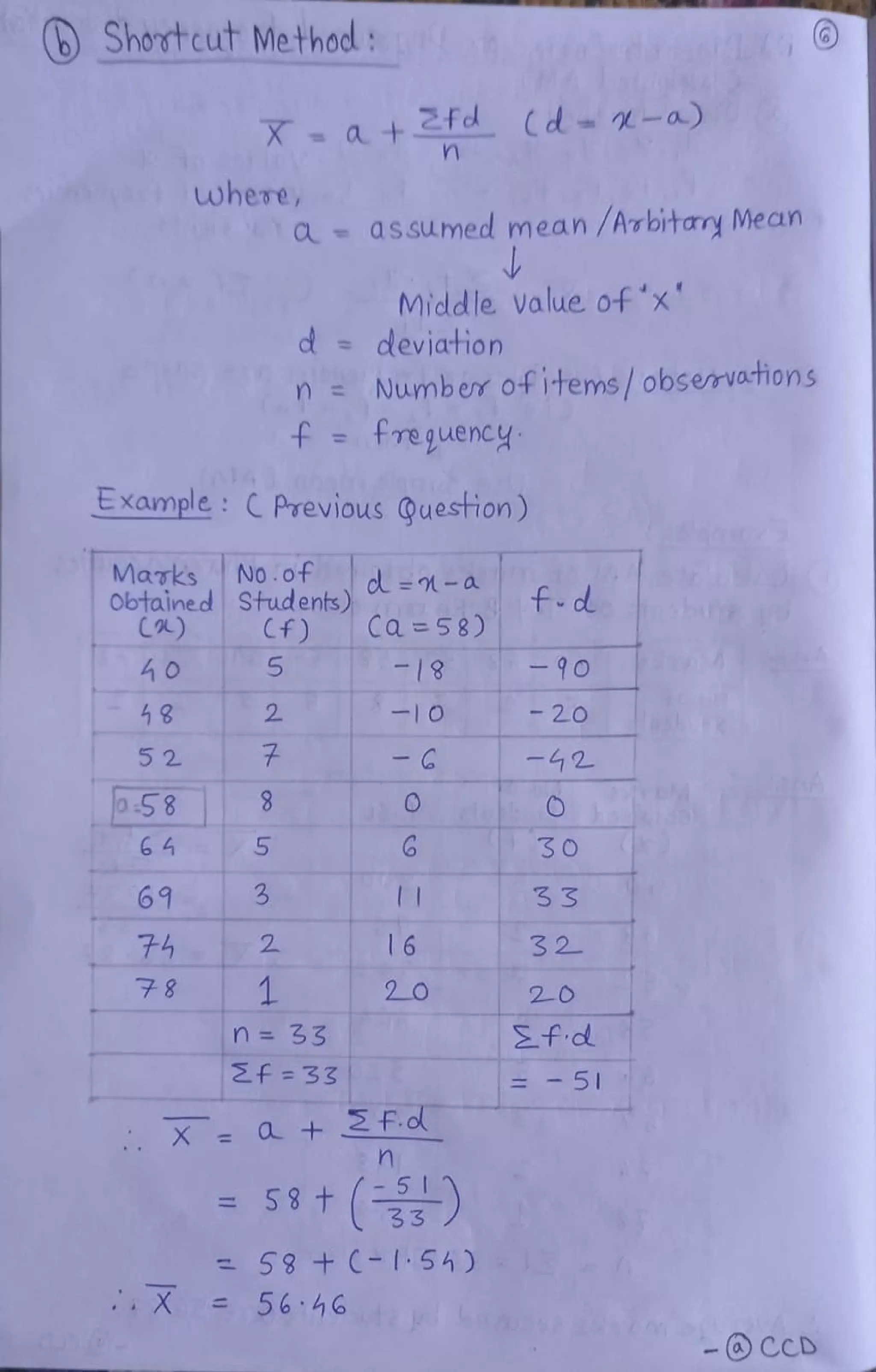 Shovtcut Method:
X a +2fd (d--a
where
a- assumed mea /ATbitary Mecan
Middle Value of"x
d= deviation
n Number ofitems/obsemvations
f =tTeguency
EXample: C Previous Question)
No of d =-a
MaTks
Obtained Students)
C)
fd
Cf) Ca =58)
-18 90
48 -10 20
52 -42
Jo-58
64 5 30
61 33
7h 16 32
78 2 0 20
n=33 f d
f 33 = - 5I
X = a+ 2Fo
n
= 59 t
(3
= 58 + C-1:54)
X 56:46y
-CCD
 