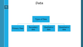Data
Types of Data
Primary Data
Secondary
data
Qualitative
data
Quantitative
data
Data are a set of values of one or more variables recorded on
one or more individuals.
 