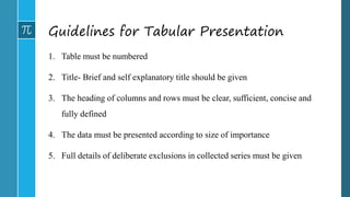 Guidelines for Tabular Presentation
1. Table must be numbered
2. Title- Brief and self explanatory title should be given
3. The heading of columns and rows must be clear, sufficient, concise and
fully defined
4. The data must be presented according to size of importance
5. Full details of deliberate exclusions in collected series must be given
 
