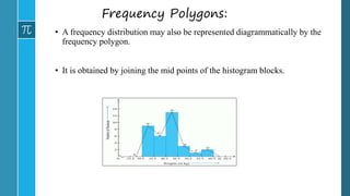 Frequency Polygons:
• A frequency distribution may also be represented diagrammatically by the
frequency polygon.
• It is obtained by joining the mid points of the histogram blocks.
 
