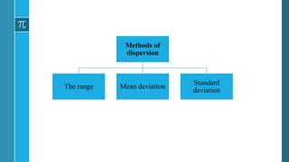 Methods of
dispersion
The range Mean deviation
Standard
deviation
 