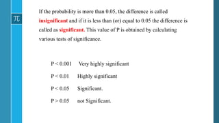 If the probability is more than 0.05, the difference is called
insignificant and if it is less than (or) equal to 0.05 the difference is
called as significant. This value of P is obtained by calculating
various tests of significance.
P < 0.001 Very highly significant
P < 0.01 Highly significant
P < 0.05 Significant.
P > 0.05 not Significant.
 