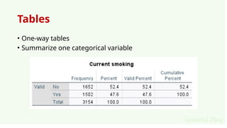 One Way Table Math Biostatistics Basics Descriptive and Estimation Methods | PPTX | Science