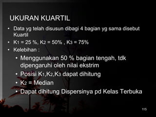 UKURAN KUARTIL 
• Data yg telah disusun dibagi 4 bagian yg sama disebut 
Kuartil 
• K1 = 25 %, K2 = 50% , K3 = 75% 
• Kelebihan : 
• Menggunakan 50 % bagian tengah, tdk 
dipengaruhi oleh nilai ekstrim 
• Posisi K1,K2,K3 dapat dihitung 
• K2 = Median 
• Dapat dihitung Dispersinya pd Kelas Terbuka 
115 
 