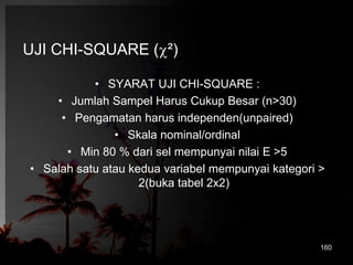 UJI CHI-SQUARE (²) 
• SYARAT UJI CHI-SQUARE : 
• Jumlah Sampel Harus Cukup Besar (n>30) 
• Pengamatan harus independen(unpaired) 
• Skala nominal/ordinal 
• Min 80 % dari sel mempunyai nilai E >5 
• Salah satu atau kedua variabel mempunyai kategori > 
2(buka tabel 2x2) 
160 
 