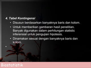 4. Tabel Kontingensi 
• Disusun berdasarkan banyaknya baris dan kolom. 
• Untuk memberikan gambaran hasil penelitian. 
Banyak digunakan dalam perhitungan statistic 
inferensial untuk pengujian hipotesis. 
• Dinamakan sesuai dengan banyaknya baris dan 
kolom. 
• 
Biostatistik 
 