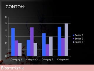 CONTOH: 
Biostatistik 
 
