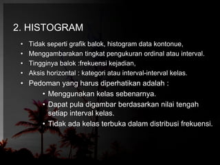 2. HISTOGRAM 
• Tidak seperti grafik balok, histogram data kontonue, 
• Menggambarakan tingkat pengukuran ordinal atau interval. 
• Tingginya balok :frekuensi kejadian, 
• Aksis horizontal : kategori atau interval-interval kelas. 
• Pedoman yang harus diperhatikan adalah : 
• Menggunakan kelas sebenarnya. 
• Dapat pula digambar berdasarkan nilai tengah 
setiap interval kelas. 
• Tidak ada kelas terbuka dalam distribusi frekuensi. 
 
