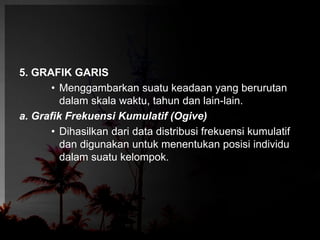 5. GRAFIK GARIS 
• Menggambarkan suatu keadaan yang berurutan 
dalam skala waktu, tahun dan lain-lain. 
a. Grafik Frekuensi Kumulatif (Ogive) 
• Dihasilkan dari data distribusi frekuensi kumulatif 
dan digunakan untuk menentukan posisi individu 
dalam suatu kelompok. 
 