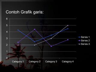 Contoh Grafik garis: 
 