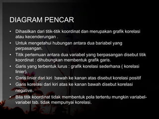 DIAGRAM PENCAR 
• Dihasilkan dari titik-titik koordinat dan merupakan grafik korelasi 
atau kecenderungan . 
• Untuk mengetahui hubungan antara dua bariabel yang 
perpasangan. 
• Titik pertemuan antara dua variabel yang berpasangan disebut titik 
koordinat : dihubungkan membentuk grafik garis. 
• Garis yang terbentuk lurus : grafik korelasi sederhana ( korelasi 
linier). 
• Garis linier dari kiri bawah ke kanan atas disebut korelasi positif 
• Garis korelasi dari kiri atas ke kanan bawah disebut korelasi 
negative. 
• Bila titik koordinat tidak membentuk pola tertentu mungkin variabel-variabel 
tsb. tidak mempunyai korelasi. 
 