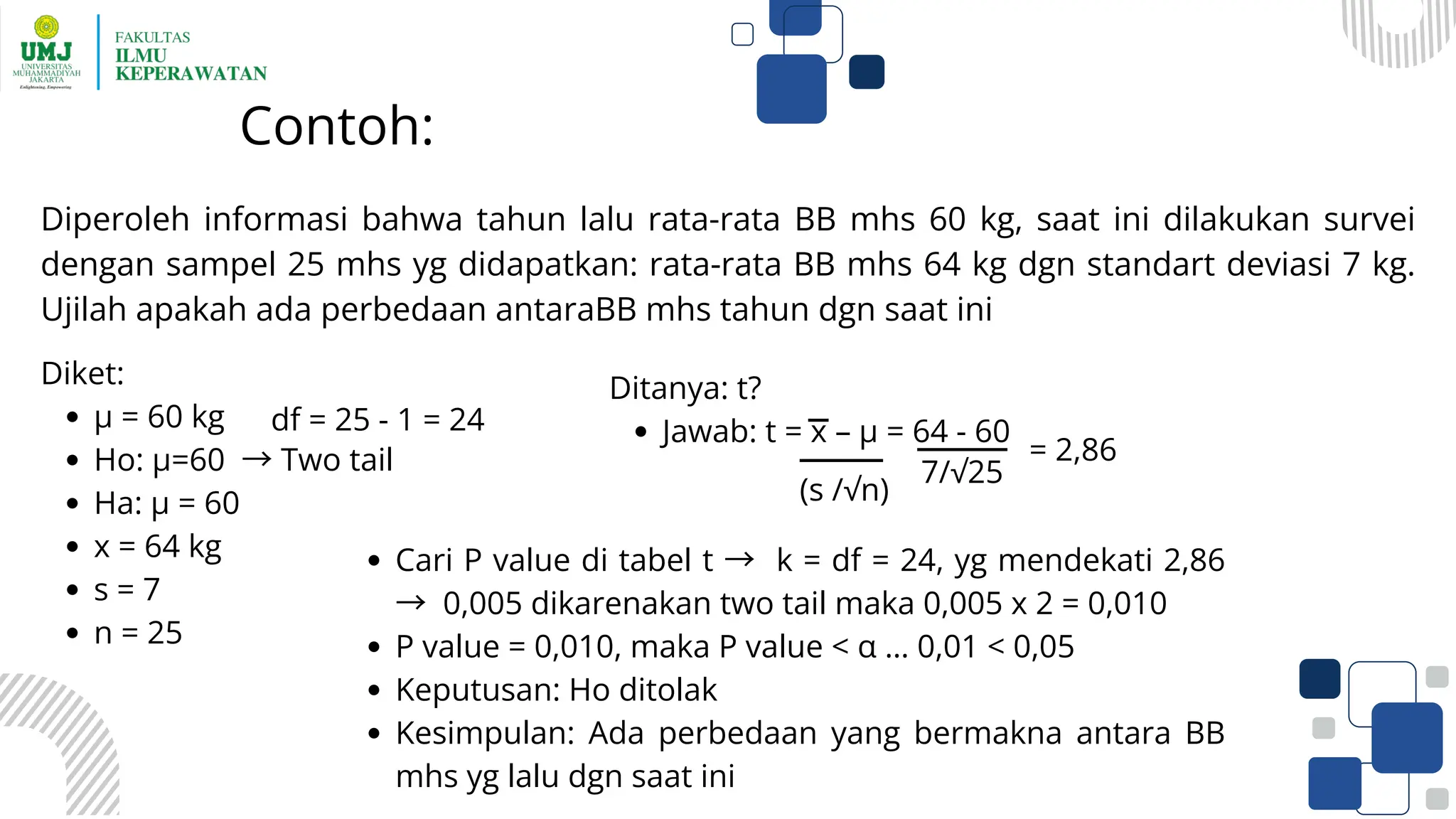 Contoh:
Diperoleh informasi bahwa tahun lalu rata-rata BB mhs 60 kg, saat ini dilakukan survei
dengan sampel 25 mhs yg didapatkan: rata-rata BB mhs 64 kg dgn standart deviasi 7 kg.
Ujilah apakah ada perbedaan antaraBB mhs tahun dgn saat ini
Diket:
µ = 60 kg
Ho: µ=60 →Two tail
Ha: µ = 60
x = 64 kg
s = 7
n = 25
df = 25 - 1 = 24
Ditanya: t?
Jawab: t = x – µ = 64 - 60
(s /√n)
7/√25
= 2,86
Cari P value di tabel t → k = df = 24, yg mendekati 2,86
→ 0,005 dikarenakan two tail maka 0,005 x 2 = 0,010
P value = 0,010, maka P value < α … 0,01 < 0,05
Keputusan: Ho ditolak
Kesimpulan: Ada perbedaan yang bermakna antara BB
mhs yg lalu dgn saat ini
 