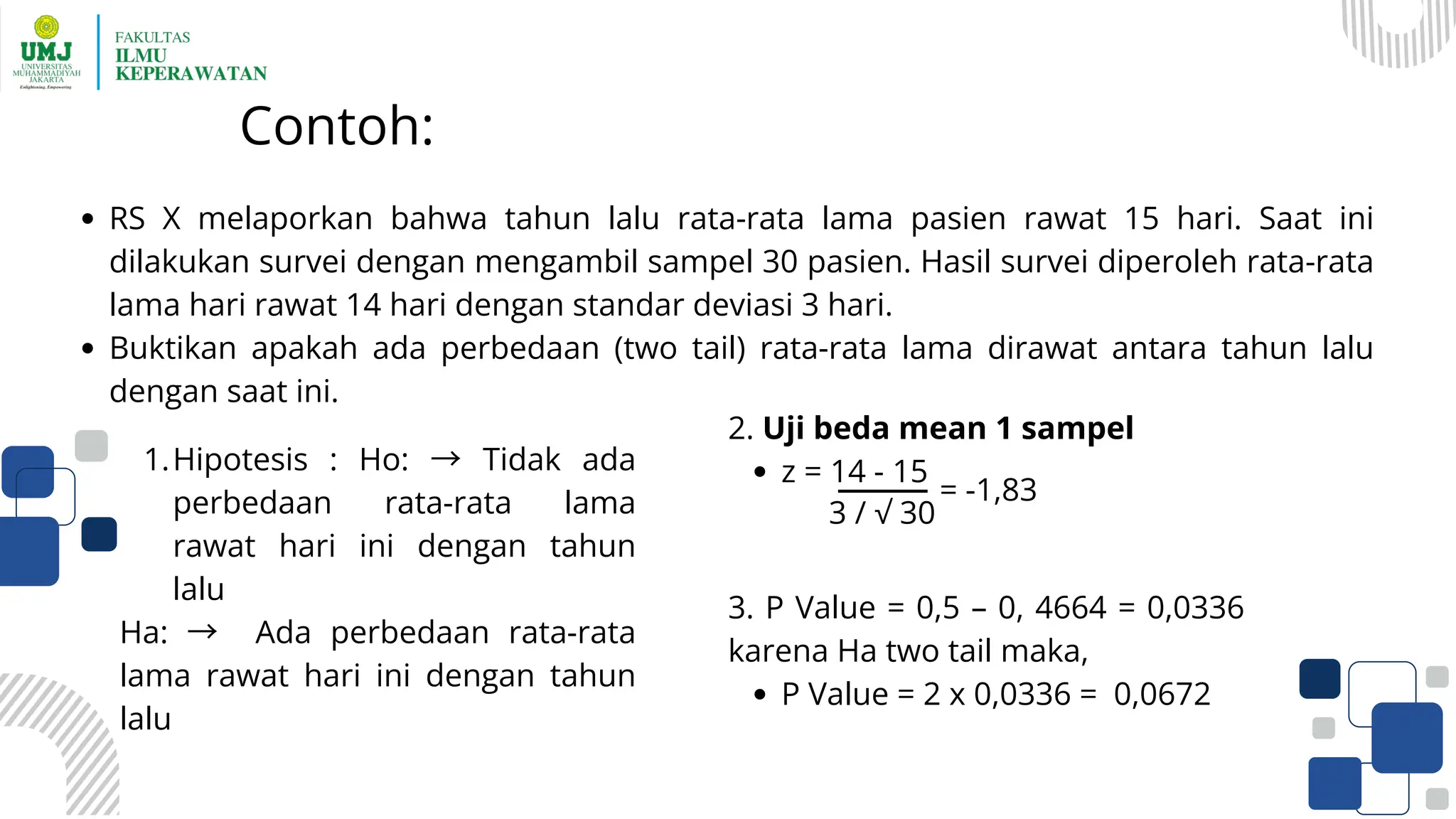 Contoh:
RS X melaporkan bahwa tahun lalu rata-rata lama pasien rawat 15 hari. Saat ini
dilakukan survei dengan mengambil sampel 30 pasien. Hasil survei diperoleh rata-rata
lama hari rawat 14 hari dengan standar deviasi 3 hari.
Buktikan apakah ada perbedaan (two tail) rata-rata lama dirawat antara tahun lalu
dengan saat ini.
1.Hipotesis : Ho: → Tidak ada
perbedaan rata-rata lama
rawat hari ini dengan tahun
lalu
Ha: → Ada perbedaan rata-rata
lama rawat hari ini dengan tahun
lalu
2. Uji beda mean 1 sampel
z = 14 - 15
3 / √ 30
= -1,83
3. P Value = 0,5 – 0, 4664 = 0,0336
karena Ha two tail maka,
P Value = 2 x 0,0336 = 0,0672
 
