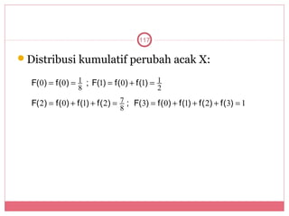 117

Distribusi kumulatif perubah acak X:

  F( 0) = f(0) = 1 ; F(1) = f(0) + f(1) = 1
                  8                          2

  F( 2) = f( 0) + f(1) + f( 2) = 7 ; F(3) = f( 0) + f(1) + f( 2) + f( 3) = 1
                                8
 
