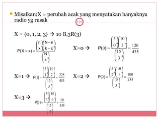  Misalkan:X = perubah acak yang menyatakan banyaknya
 radio yg rusak                          120


 X = {0, 1, 2, 3}  10 B,3R(3)
                                                        5 10 
               n  N − n                             0 ÷ 3 ÷
                                                                  120
               x ÷ k − x ÷
                                        X=0    P(0) =    =
   P(X = x) =           
                                                           15   455
                   N                                    3÷
                   k ÷                                    
                    

                     5   10                          5  10 
                     1 ÷ 2 ÷                           2 ÷ 1 ÷
                                                                    100
 X=1        P(1) =     =
                                 225    X=2    P( 2) =     =
                        15     455                       15     455
                        3÷                                3÷
                                                          

                      5   10 
 X=3                 3 ÷ 0 ÷
                                  10
              P(3) =     =
                         15     455
                         3÷
                         
 