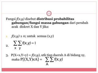 123

Fungsi f(x,y) disebut distribusi probabilitas
   gabungan/fungsi massa gabungan dari perubah
   acak diskret X dan Y jika:

1.   f(x,y) ≥ 0; untuk semua (x,y)

2.    ∑∑ f(x,y) = 1
      x y

3. P(X=x,Y=y) = f(x,y), utk tiap daerah A di bidang xy,
   maka P[(X,Y)єA] =        ∑∑    f(x,y)
                            A
 