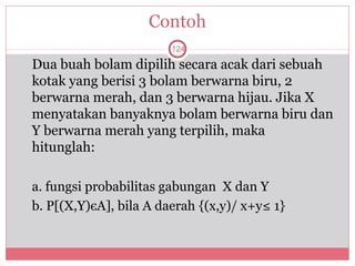 Contoh
                        124

Dua buah bolam dipilih secara acak dari sebuah
kotak yang berisi 3 bolam berwarna biru, 2
berwarna merah, dan 3 berwarna hijau. Jika X
menyatakan banyaknya bolam berwarna biru dan
Y berwarna merah yang terpilih, maka
hitunglah:

a. fungsi probabilitas gabungan X dan Y
b. P[(X,Y)єA], bila A daerah {(x,y)/ x+y≤ 1}
 
