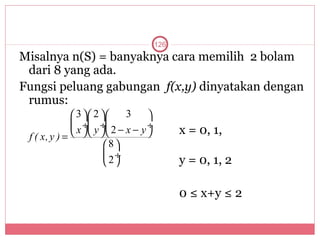 126
Misalnya n(S) = banyaknya cara memilih 2 bolam
 dari 8 yang ada.
Fungsi peluang gabungan f(x,y) dinyatakan dengan
 rumus:
               3  2      3     
               x ÷ y ÷ 2 − x − y ÷
 f ( x, y ) =                           x = 0, 1,
                        8
                         2÷
                                            y = 0, 1, 2

                                              0 ≤ x+y ≤ 2
 