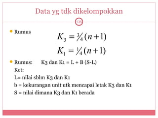 Data yg tdk dikelompokkan
                          135

 Rumus
                  K 3 = 3 4 (n + 1)
                  K1 =    1
                              4   (n + 1)
 Rumus:    K3 dan K1 = L + B (S-L)
 Ket:
 L= nilai sblm K3 dan K1
 b = kekurangan unit utk mencapai letak K3 dan K1
 S = nilai dimana K3 dan K1 berada
 