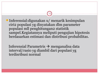 15


Inferensial:digunakan u/ menarik kesimpulan
 ciri2 populasi yg dinyatakan dlm parameter
 populasi mll penghitungan2 statistik
 sampel.Kegiatannya meliputi pengujian hipotesis
 berdasarkan estimasi dan distribusi probabilitas.

 Inferensial Parametris  menganalisa data
 interval/rasio yg diambil dari populasi yg
 terdisribusi normal
 