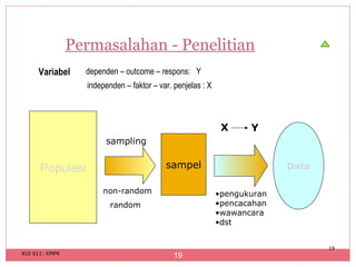 Permasalahan - Penelitian
     Variabel     dependen – outcome – respons: Y
                  independen – faktor – var. penjelas : X



                                                             X     Y
                       sampling


      Populasi                            sampel                          Data

                      non-random                            •pengukuran
                         random                             •pencacahan
                                                            •wawancara
                                                            •dst


                                                                                 19
KUI 611: KMPK
                                             19
 