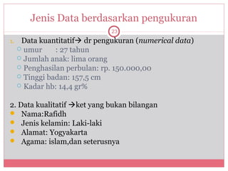Jenis Data berdasarkan pengukuran
                               23
1.    Data kuantitatif dr pengukuran (numerical data)
      umur     : 27 tahun
      Jumlah anak: lima orang
      Penghasilan perbulan: rp. 150.000,00
      Tinggi badan: 157,5 cm
      Kadar hb: 14,4 gr%


2. Data kualitatif ket yang bukan bilangan
 Nama:Rafidh
 Jenis kelamin: Laki-laki
 Alamat: Yogyakarta
 Agama: islam,dan seterusnya
 