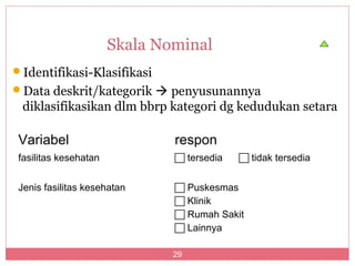 Skala Nominal
Identifikasi-Klasifikasi
Data deskrit/kategorik  penyusunannya
  diklasifikasikan dlm bbrp kategori dg kedudukan setara

 Variabel                      respon
 fasilitas kesehatan            tersedia    tidak tersedia


 Jenis fasilitas kesehatan      Puskesmas
                                Klinik
                                Rumah Sakit
                                Lainnya

                               29
 