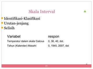 Skala Interval
Identifikasi-Klasifikasi
Urutan-jenjang
Selisih

   Variabel                              respon
   Temperatur dalam skala Celcius        0, 36, 40, dst.
   Tahun (Kalender) Masehi               0, 1945, 2007, dst




                                                              31
                                    31
 