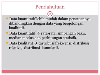 Pendahuluan
                          36

Data kuantitatif lebih mudah dalam penataannya
 dibandingkan dengan data yang bergolongan
 kualitatif.
Data kuantitatif  rata-rata, simpangan baku,
 median modus dan perhitungan statistik.
Data kualitatif  distribusi frekwensi, distribusi
 relative, distribusi kumulatif.
 