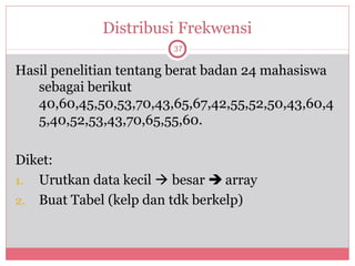 Distribusi Frekwensi
                        37

Hasil penelitian tentang berat badan 24 mahasiswa
   sebagai berikut
   40,60,45,50,53,70,43,65,67,42,55,52,50,43,60,4
   5,40,52,53,43,70,65,55,60.

Diket:
1. Urutkan data kecil  besar  array
2. Buat Tabel (kelp dan tdk berkelp)
 
