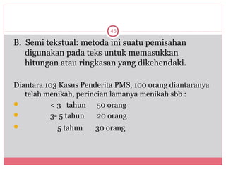 45

B. Semi tekstual: metoda ini suatu pemisahan
   digunakan pada teks untuk memasukkan
   hitungan atau ringkasan yang dikehendaki.

Diantara 103 Kasus Penderita PMS, 100 orang diantaranya
   telah menikah, perincian lamanya menikah sbb :
         < 3 tahun 50 orang
         3- 5 tahun    20 orang
           5 tahun   30 orang
 