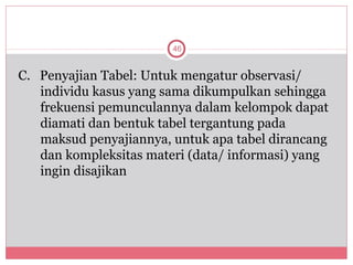 46


C. Penyajian Tabel: Untuk mengatur observasi/
   individu kasus yang sama dikumpulkan sehingga
   frekuensi pemunculannya dalam kelompok dapat
   diamati dan bentuk tabel tergantung pada
   maksud penyajiannya, untuk apa tabel dirancang
   dan kompleksitas materi (data/ informasi) yang
   ingin disajikan
 