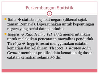 Perkembangan Statistik
                           6

Italia  statista : pejabat negara (dikenal sejak
 zaman Romawi). Dipergunakan untuk kepentingan
 negara yang berisi data penduduk
Inggris  Raja Henry VII 1532 memerintahkan
 untuk melakukan pencatatan mortalitas penduduk.
 Th 1632  Inggris resmi menggunakan catatan
 kematian dan kelahiran. Th 1662  Kapten John
 Graunt membuat prediksi data kematian dg dasar
 catatan kematian selama 30 thn
 