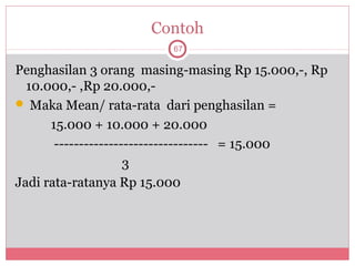 Contoh
                        67

Penghasilan 3 orang masing-masing Rp 15.000,-, Rp
  10.000,- ,Rp 20.000,-
 Maka Mean/ rata-rata dari penghasilan =
      15.000 + 10.000 + 20.000
       ------------------------------- = 15.000
                     3
Jadi rata-ratanya Rp 15.000
 