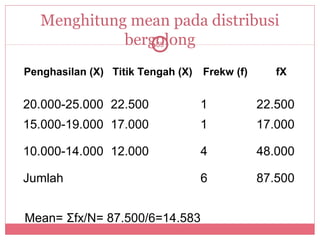 Menghitung mean pada distribusi
             bergolong
                 69


Penghasilan (X) Titik Tengah (X)   Frekw (f)      fX


20.000-25.000 22.500               1           22.500
15.000-19.000 17.000               1           17.000

10.000-14.000 12.000               4           48.000

Jumlah                             6           87.500


Mean= Σfx/N= 87.500/6=14.583
 