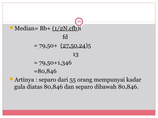 89
Median= Bb+ (1/2N.cfb)i
                    fd
         = 79,50+ (27,50.24)5
                        13
         = 79,50+1,346
         =80,846
Artinya : separo dari 55 orang mempunyai kadar
 gula diatas 80,846 dan separo dibawah 80,846.
 