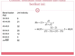 Contoh: tentukan nilai modus dari data
                        berikut ini:
                                 96
Berat badan     Jml individu
(kg)
35-39.9         9
40-44,95        21                          d1
                               Mo = L1 +           .c
                                          d1 + d 2
45-49,9         32
                                                32 − 21
                               = 44,95 +                       .5 = 48,01
50-54,9         25                       (32 − 21) + (32 − 25)
55-59,9         12
60-64,9         3
  Jawab:
Jumlah          92
 