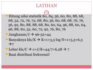 LATIHAN
                         99
Hitung nilai statistik 80, 84, 56, 60, 80, 88, 68,
 68, 52, 72, 76, 72, 68, 80, 56, 60, 68, 68, 76, 76,
 56, 92, 80, 88, 88, 68, 80, 60, 64, 96, 88, 60, 64,
 96, 88, 60, 52, 60, 72, 92, 76, 80, 76
Jangkauan/J  96-52=44
Banyaknya kls/K  K=1+3,3 log N=1+5,3=6,3
 7
Lebar kls/C  c=J/K=44/7=6,28  7
Buat distribusi frekwensi!
 
