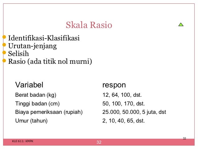 Biostatistik deskriptif '12