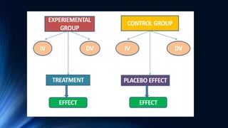 Biostatistics and Research Methodology Semester 8 | PPTX