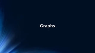 Graphs
 