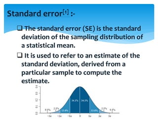 presentation of standard error