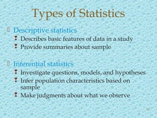  Descriptive statistics
 Describes basic features of data in a study
 Provide summaries about sample
 Inferential statistics
 Investigate questions, models, and hypotheses
 Infer population characteristics based on
sample
 Make judgments about what we observe
Types of Statistics
14
 