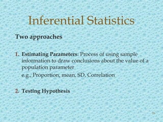 Two approaches
1. Estimating Parameters: Process of using sample
information to draw conclusions about the value of a
population parameter
e.g., Proportion, mean, SD, Correlation
2. Testing Hypothesis
Inferential Statistics
16
 