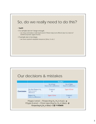 3
So, do we really need to do this?
◦ Yes!!!!
◦ If a sample size isn’t large enough,
◦ we may conclude a null result (even...