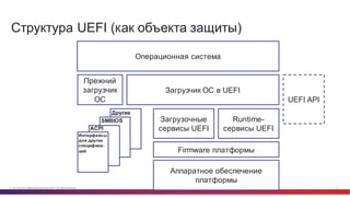 © Cisco и(или) ее аффилированные лица, 2014 г. Все права защищены. 11
Структура  UEFI (как  объекта  защиты)
Операционная  система
Загрузчик  ОС  в  UEFI
Runtime-­
сервисы  UEFI
Аппаратное  обеспечение  
платформы
Загрузочные
сервисы  UEFIACPI
SMBIOS
Другие
UEFI  API
Firmware  платформы
Интерфейсы
для  других
специфика-­
ций
Прежний  
загрузчик  
ОС
 